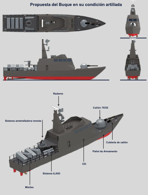 Propuesta del Patrullero Esequibo en condición artillada con radares, cañón, misiles y sistema ILAS3